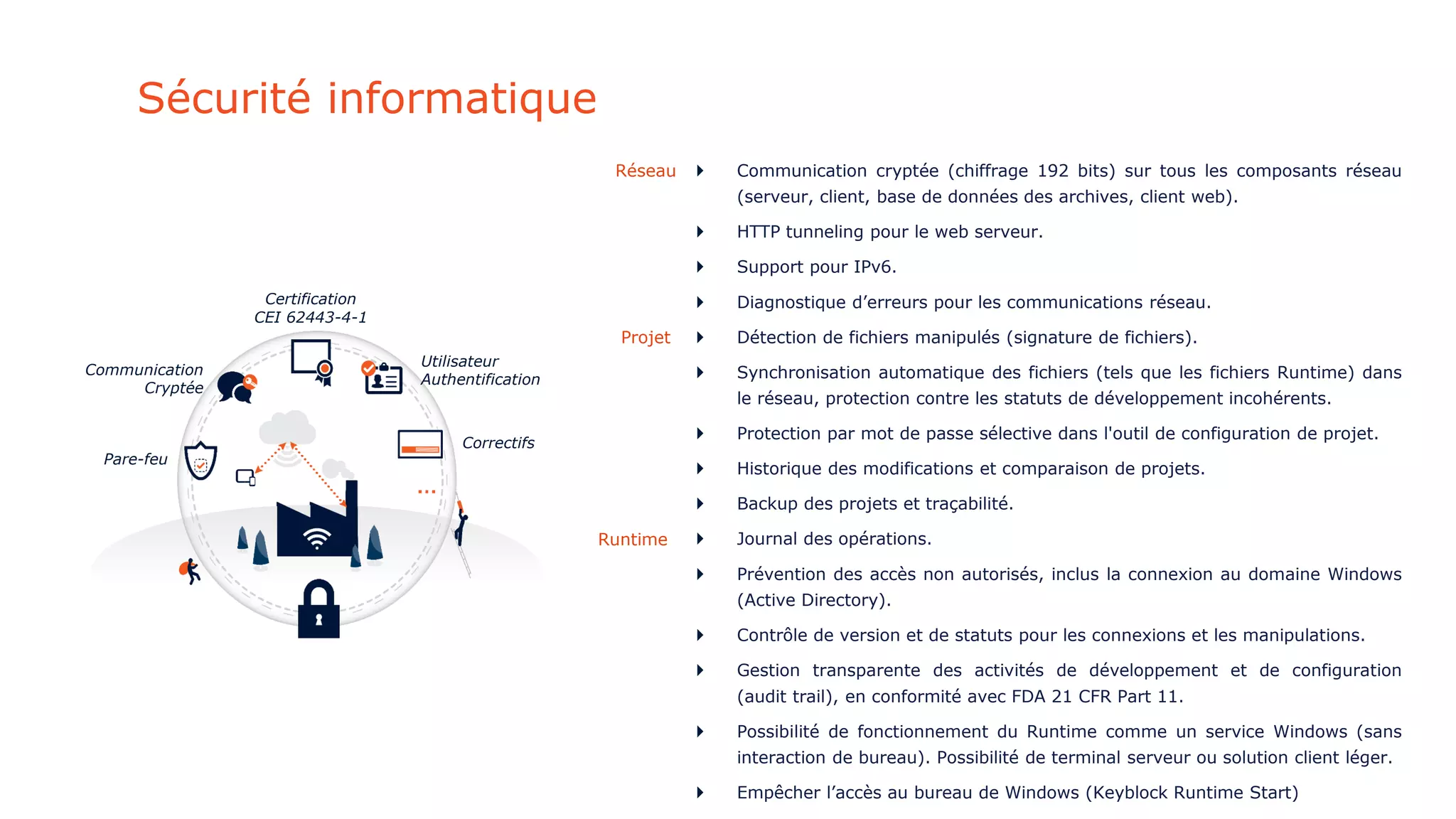 Pare-feu
Communication
Cryptée
Certification
CEI 62443-4-1
Utilisateur
Authentification
Correctifs
Sécurité informatique
 Communication cryptée (chiffrage 192 bits) sur tous les composants réseau
(serveur, client, base de données des archives, client web).
 HTTP tunneling pour le web serveur.
 Support pour IPv6.
 Diagnostique d’erreurs pour les communications réseau.
 Détection de fichiers manipulés (signature de fichiers).
 Synchronisation automatique des fichiers (tels que les fichiers Runtime) dans
le réseau, protection contre les statuts de développement incohérents.
 Protection par mot de passe sélective dans l'outil de configuration de projet.
 Historique des modifications et comparaison de projets.
 Backup des projets et traçabilité.
 Journal des opérations.
 Prévention des accès non autorisés, inclus la connexion au domaine Windows
(Active Directory).
 Contrôle de version et de statuts pour les connexions et les manipulations.
 Gestion transparente des activités de développement et de configuration
(audit trail), en conformité avec FDA 21 CFR Part 11.
 Possibilité de fonctionnement du Runtime comme un service Windows (sans
interaction de bureau). Possibilité de terminal serveur ou solution client léger.
 Empêcher l’accès au bureau de Windows (Keyblock Runtime Start)
Réseau
Projet
Runtime
 