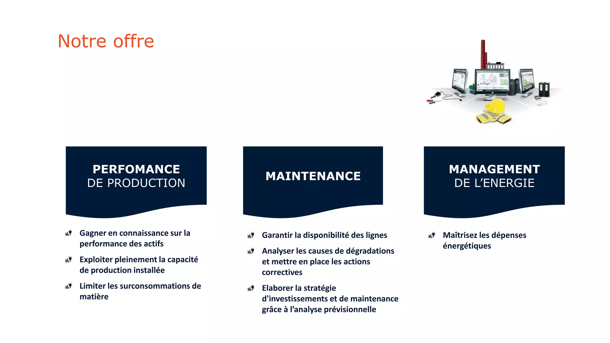 Gagner en connaissance sur la
performance des actifs
Exploiter pleinement la capacité
de production installée
Limiter les surconsommations de
matière
PERFOMANCE
DE PRODUCTION
Garantir la disponibilité des lignes
Analyser les causes de dégradations
et mettre en place les actions
correctives
Elaborer la stratégie
d'investissements et de maintenance
grâce à l’analyse prévisionnelle
MAINTENANCE
MANAGEMENT
DE L’ENERGIE
Maîtrisez les dépenses
énergétiques
Notre offre
 