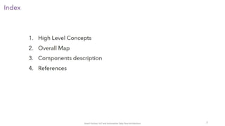 Smart factory IIoT and automation data flow architecture map | PPTX