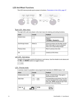 LCD And Wheel Functions
          The LCD menus provide quick access to functions. Parameters in the LCDs, page 37




       Right LCD - Main menu
          The right LCD, with one wheel, is the main menu for entering and exiting functions.

          Action                   Console                 Feedback
          Activate menus




          Scroll through choices   Wheel (3)               Choices are shown over the wheel. Use the
                                                           Menu button again to move to subsequent
                                                           levels, and to accept setting changes.
          Previous choice            <                     Return to previous menu level.

          Exit                       <<                    Cancels out of the menus.


       Left LCD - Sub menus
          The left LCD provides control of functions in sub menus. Use the wheels to set values and
          the SEL and MORE buttons to toggle choices.
           SEL   MORE




       LCD - Preview mode
          In preview mode it’s possible to see programmed intensities for MEMS faders 1-24

          Action                   Console                 Feedback
          Activate preview mode     SMART
                                     SOFT
                                                           Bumps 1-24 start blinking. Press again to
                                                           deactivate preview mode.
          Select fader               1      ... 24         The selected Bump stops blinking. The LCD’s
                                                           will show intensities for the currently selected
                                                           fader mode. “IFCB” indicates the type of data
                                                           recorded in the current memory.




14                                                                          SmartFadeML v1.1 User Manual
 