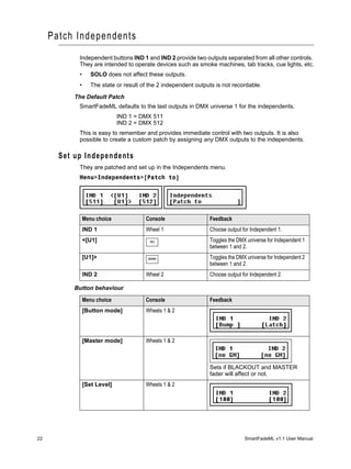 Patch Independents
            Independent buttons IND 1 and IND 2 provide two outputs separated from all other controls.
            They are intended to operate devices such as smoke machines, tab tracks, cue lights, etc.
            •      SOLO does not affect these outputs.
            •      The state or result of the 2 independent outputs is not recordable.

           The Default Patch
            SmartFadeML defaults to the last outputs in DMX universe 1 for the independents.
                              IND 1 = DMX 511
                              IND 2 = DMX 512
            This is easy to remember and provides immediate control with two outputs. It is also
            possible to create a custom patch by assigning any DMX outputs to the independents.

       Set up Independents
            They are patched and set up in the Independents menu.
            Menu>Independents>[Patch to]




                Menu choice             Console                  Feedback
                IND 1                   Wheel 1                  Choose output for Independent 1.
                <[U1]                     SEL                    Toggles the DMX universe for Independent 1
                                                                 between 1 and 2.
                [U1]>                    MORE                    Toggles the DMX universe for Independent 2
                                                                 between 1 and 2.
                IND 2                   Wheel 2                  Choose output for Independent 2.

           Button behaviour

                Menu choice             Console                  Feedback
                [Button mode]           Wheels 1 & 2




                [Master mode]           Wheels 1 & 2



                                                                 Sets if BLACKOUT and MASTER
                                                                 fader will affect or not.
                [Set Level]             Wheels 1 & 2




22                                                                              SmartFadeML v1.1 User Manual
 