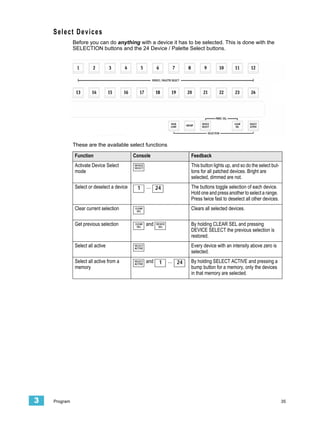 Select Devices
              Before you can do anything with a device it has to be selected. This is done with the
              SELECTION buttons and the 24 Device / Palette Select buttons.




              These are the available select functions

              Function                      Console                          Feedback
              Activate Device Select        DEVICE
                                            SELECT
                                                                             This button lights up, and so do the select but-
              mode                                                           tons for all patched devices. Bright are
                                                                             selected, dimmed are not.
              Select or deselect a device    1       ... 24                  The buttons toggle selection of each device.
                                                                             Hold one and press another to select a range.
                                                                             Press twice fast to deselect all other devices.
              Clear current selection       CLEAR
                                             SEL
                                                                             Clears all selected devices.

              Get previous selection        CLEAR
                                             SEL
                                                     and   DEVICE
                                                            SEL
                                                                             By holding CLEAR SEL and pressing
                                                                             DEVICE SELECT the previous selection is
                                                                             restored.
              Select all active             SELECT
                                            ACTIVE
                                                                             Every device with an intensity above zero is
                                                                             selected.
              Select all active from a      SELECT
                                            ACTIVE
                                                     and    1       ... 24   By holding SELECT ACTIVE and pressing a
              memory                                                         bump button for a memory, only the devices
                                                                             in that memory are selected.




3   Program                                                                                                                     35
 