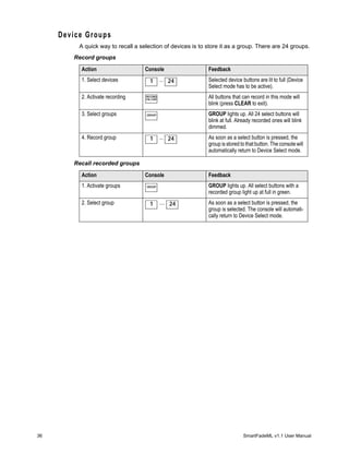 Device Groups
          A quick way to recall a selection of devices is to store it as a group. There are 24 groups.
        Record groups

          Action                    Console                  Feedback
          1. Select devices           1       ... 24         Selected device buttons are lit to full (Device
                                                             Select mode has to be active).
          2. Activate recording     RECORD
                                    PAL/GRP
                                                             All buttons that can record in this mode will
                                                             blink (press CLEAR to exit).
          3. Select groups          GROUP                    GROUP lights up. All 24 select buttons will
                                                             blink at full. Already recorded ones will blink
                                                             dimmed.
          4. Record group             1       ... 24         As soon as a select button is pressed, the
                                                             group is stored to that button. The console will
                                                             automatically return to Device Select mode.

        Recall recorded groups

          Action                    Console                  Feedback
          1. Activate groups        GROUP                    GROUP lights up. All select buttons with a
                                                             recorded group light up at full in green.
          2. Select group             1       ... 24         As soon as a select button is pressed, the
                                                             group is selected. The console will automati-
                                                             cally return to Device Select mode.




36                                                                            SmartFadeML v1.1 User Manual
 
