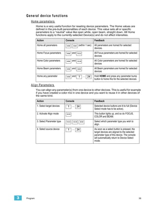 General device functions
       Home parameters
              Home is a very useful function for reseting device parameters. The Home values are
              defined in the pre-built personalities of each device. This value sets all or specific
              parameters to a “neutral” value like open white, open beam, straight down. All Home
              functions apply to the currently selected Device(s) and do not affect intensities.

              Action                     Console                           Feedback
              Home all parameters        HOME    HOME     (within 1 sec)   All parameters are homed for selected
                                                                           devices.
              Home Focus parameters      HOME    and     FOCUS             All Focus parameters are homed for selected
                                                                           devices
              Home Color parameters      HOME    and     COLOR             All Color parameters are homed for selected
                                                                           devices
              Home Beam parameters       HOME    and     BEAM              All Beam parameters are homed for selected
                                                                           devices
              Home any parameter         HOME    and      1      ... 24    Hold HOME and press any parameter bump
                                                                           button to home this for the selected devices

       Align Parameters
              You can align any parameter(s) from one device to other devices. This is useful for example
              if you have created a color mix in one device and you want to reuse it in other devices of
              the same kind.

              Action                     Console                           Feedback
              1. Select target devices    1      ... 24                    Selected device buttons are lit to full (Device
                                                                           Select mode has to be active).
              2. Activate Align mode     ALIGN                             This button lights up, and so do FOCUS,
                                                                           COLOR and BEAM.
              3. Select Parameter type   FOCUS   COLOR        BEAM         Select which parameter type you wish to
                                                                           align.
              4. Select source device     1      ... 24                    As soon as a select button is pressed, the
                                                                           target devices are aligned to the selected
                                                                           parameter type of this device. The console
                                                                           will automatically return to Device Select
                                                                           mode.




3   Program                                                                                                                  39
 