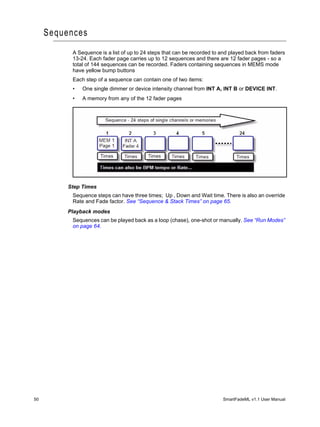 Sequences
           A Sequence is a list of up to 24 steps that can be recorded to and played back from faders
           13-24. Each fader page carries up to 12 sequences and there are 12 fader pages - so a
           total of 144 sequences can be recorded. Faders containing sequences in MEMS mode
           have yellow bump buttons
           Each step of a sequence can contain one of two items:
           •   One single dimmer or device intensity channel from INT A, INT B or DEVICE INT.
           •   A memory from any of the 12 fader pages




          Step Times
           Sequence steps can have three times; Up , Down and Wait time. There is also an override
           Rate and Fade factor. See “Sequence & Stack Times” on page 65.
          Playback modes
           Sequences can be played back as a loop (chase), one-shot or manually. See “Run Modes”
           on page 64.




50                                                                        SmartFadeML v1.1 User Manual
 