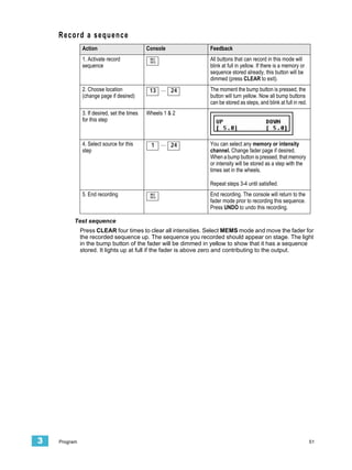 Record a sequence
              Action                         Console           Feedback
              1. Activate record              REC
                                              SEQ
                                                               All buttons that can record in this mode will
              sequence                                         blink at full in yellow. If there is a memory or
                                                               sequence stored already, this button will be
                                                               dimmed (press CLEAR to exit).
              2. Choose location              13 ... 24        The moment the bump button is pressed, the
              (change page if desired)                         button will turn yellow. Now all bump buttons
                                                               can be stored as steps, and blink at full in red.
              3. If desired, set the times   Wheels 1 & 2
              for this step



              4. Select source for this        1    ... 24     You can select any memory or intensity
              step                                             channel. Change fader page if desired.
                                                               When a bump button is pressed, that memory
                                                               or intensity will be stored as a step with the
                                                               times set in the wheels.

                                                               Repeat steps 3-4 until satisfied.
              5. End recording                REC
                                              SEQ
                                                               End recording. The console will return to the
                                                               fader mode prior to recording this sequence.
                                                               Press UNDO to undo this recording.

          Test sequence
              Press CLEAR four times to clear all intensities. Select MEMS mode and move the fader for
              the recorded sequence up. The sequence you recorded should appear on stage. The light
              in the bump button of the fader will be dimmed in yellow to show that it has a sequence
              stored. It lights up at full if the fader is above zero and contributing to the output.




3   Program                                                                                                        51
 