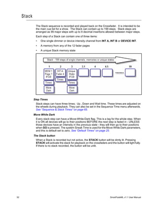 Stack
              The Stack sequence is recorded and played back on the Crossfader. It is intended to be
              the main cue list for a show. The Stack can contain up to 199 steps. Stack steps are
              arranged as 99 major steps with up to 9 decimal insertions allowed between major steps.
              Each step of a Stack can contain one of three items:
              •   One single dimmer or device intensity channel from INT A, INT B or DEVICE INT.
              •   A memory from any of the 12 fader pages
              •   A unique Stack memory state




             Step Times
              Stack steps can have three times; Up , Down and Wait time. These times are adjusted on
              the wheels during playback. They can also be set in the Sequence Time menu afterwards.
              See “Sequence & Stack Times” on page 65.
             Move While Dark
              Every stack step can have a Move-While-Dark flag. This is a tag for the whole step. When
              it is ON all devices will go to their positions BEFORE the next step is faded in - UNLESS
              those devices have an intensity in the previous state - they will then go to their positions
              when GO is pressed. The system Sneak Time is used for the Move While Dark parameters,
              and this is default set to zero. See “Default Times” on page 25.
             The Stack button
              When a Stack is recorded but not active, the STACK button will be dimly lit. Pressing
              STACK will activate the stack for playback on the crossfaders and the button will light fully.
              If there is no stack recorded, the button will be unlit.




52                                                                              SmartFadeML v1.1 User Manual
 