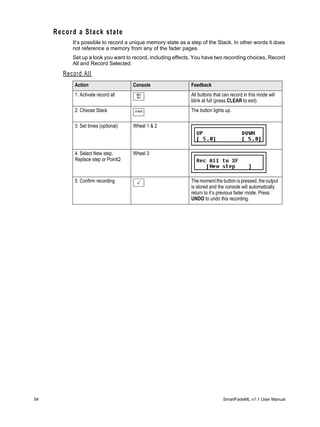 Record a Stack state
          It’s possible to record a unique memory state as a step of the Stack. In other words it does
          not reference a memory from any of the fader pages.
          Set up a look you want to record, including effects. You have two recording choices, Record
          All and Record Selected.
       Record All
           Action                    Console                 Feedback
           1. Activate record all     REC
                                      ALL
                                                             All buttons that can record in this mode will
                                                             blink at full (press CLEAR to exit).
           2. Choose Stack           STACK                   The button lights up.

           3. Set times (optional)   Wheel 1 & 2




           4. Select New step,       Wheel 3
           Replace step or PointQ



           5. Confirm recording                              The moment the button is pressed, the output
                                                             is stored and the console will automatically
                                                             return to it’s previous fader mode. Press
                                                             UNDO to undo this recording.




54                                                                            SmartFadeML v1.1 User Manual
 