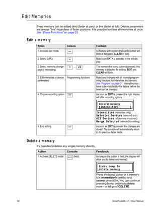 Edi t Memories
            Every memory can be edited blind (fader at zero) or live (fader at full). Device parameters
            are always “live” regardless of fader positions. It is possible to erase all memories at once.
            See “Erase Functions” on page 25.

       Edit a memory
            Action                          Console                 Feedback
            1. Activate Edit mode            EDIT                   All buttons with content that can be edited will
                                                                    blink at full (press CLEAR to exit).
            2. Select DATA                   SEL                    Make sure DATA is selected in the left dis-
                                                                    play.
            2. Select memory (change          1      ... 24         The moment the bump button is pressed, this
            page if necessary).                                     memory is selected for editing. EDIT and
                                                                    CLEAR will blink.
            3. Edit intensities or device   Programming functions   Make any changes with all normal program-
            parameters                                              ming functions for intensities and devices.
                                                                    See “Program” on page 31. Intensities may
                                                                    have to be matched by the faders before the
                                                                    level can be changed.
            4. Choose recording option       EDIT                   As soon as EDIT is pressed the right display
                                                                    will offer recording options




                                                                    Intensities (intensities only)
                                                                    Selected Devices (selected only)
                                                                    All Devices (all devices are stored)
                                                                    Merge Selected (selected & existing)
            4. End editing                   EDIT                   As soon as EDIT is pressed the changes are
                                                                    stored. The console will automatically return
                                                                    to it’s previous fader mode.


       Delete a memory
            It’s possible to delete any single memory directly.

            Action                          Console                 Feedback
            1. Activate DELETE mode         DELETE   (held)         As long as the button is held, the display will
                                                                    allow you to delete any memory.




                                                                    Press the bump button of a memory.
                                                                    It is immediately deleted and
                                                                    cannot be undone. You can continue
                                                                    pressing bump buttons to delete
                                                                    more - or let go of DELETE.




58                                                                                   SmartFadeML v1.1 User Manual
 