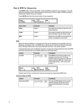 Rate & BPM for Sequences
          The RATE button can provide Rate, Fade and BPM override for any sequence. This will
          affect the playback of the whole Sequence temporarily. When a Rate or BPM override is
          cleared the original times are retained.
          Press RATE and then the bump button of any sequence.




              Menu choice           Console                  Feedback
              Rate                  Wheel 1                  Set a Rate that will scale the total time of the
                                                             whole Sequence.
              Fade                  Wheel 2                  Set a balance between the fade and the wait
                                                             time for all steps. Fade 0% means no fade.
              BPM                   Wheel 3                  Shows the current BPM. It can be set with the
                                                             wheel or by tapping the bump button. .

       BP M
          Beats Per Minute (BPM) is a musical term that can be applied to the playback rate of a
          sequence in looped mode. The BPM rate is stored as an override to the wait time (step
          time). All steps will be set to the same wait time override = the same duration.
          Individual step times are not altered, however, if a step has a longer fade time than the BPM
          time then this fade will not complete before the next step starts.

              Action                Console                  Feedback
              Set BPM                RATE    and 13 ... 24   Hold RATE and hit the bump button of any
                                                             sequence more than once. The timing
                                                             between these bump presses is clocked and
                                                             used to calculate a BPM rate. This will over-
                                                             ride the Rate function - which will be set to
                                                             nothing “---”




          Original wait timing is not lost and may be recovered by clearing the BPM time.
       Clearing Rate & BPM
              Action                Console                  Feedback
              Reset Rate & BPM       CLEAR   and 13 ... 24   The rate and BPM settings for the currently
                                                             selected sequence will be reset and the
                                                             sequence will default back to its original
                                                             times.




78                                                                            SmartFadeML v1.1 User Manual
 
