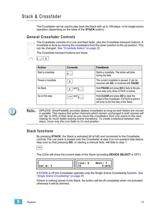 Stack & Crossfader
                 The Crossfader can be used to play back the Stack with up to 199 steps, or for single-scene
                 operation (depending on the state of the STACK button).

      General Crossfader Controls
                 The Crossfader consists of a Live and Next fader, plus the Crossfade transport buttons. A
                 crossfade is done by moving the crossfaders from the down position to the up position. This
                 can be changed, See “Crossfade faders” on page 25.
                 The Crossfade transport buttons are these:




                 Action                    Console                   Feedback
                 Start a crossfade                                   Starts a crossfade. The button will blink
                                                                     during the fade.
                 Pause a crossfade                                   The current crossfade is paused. It can be
                                                                     resumed with GO, or reversed with PAUSE.
                 Go Back                            and              Hold PAUSE and press GO to fade to the pre-
                                                                     vious step (only when STACK is active).
                 Go to first step           CLEAR   and              Hold CLEAR and press GO to clear the
                                                                     output of the Crossfader. If STACK is active it
                                                                     will jump to the first step of the Stack.


      Note:        DIPLESS: SmartFadeML provides dipless crossfades as long as both faders are moved
                   in parallel. This means that active channels which remain unchanged in both scenes will
                   not 'dip' to 50% of their level as you move the crossfaders from one scene to the next,
                   making for much better-looking scene transitions. To create a blackout between two
                   steps, move only the Live fader to it’s end position.


      Stack functions
                 By pressing STACK, the Stack is activated (lit at full) and connected to the Crossfader
                 controls.The cue stack is loaded onto the Crossfader at step 0 (a non-existent step before
                 step one) so that pressing GO, or starting a manual fade, will fade to step 1.
                 STACK




                 The LCDs will show the current state of the Stack (providing DEVICE SELECT is OFF).




                 If STACK is off the Crossfader operates only the Single Scene Crossfading function. See
                 “Single Scene Crossfading” on page 81.
                 If there is nothing stored in the Stack, the button will be off completely when not activated.
                 otherwise it will be dimmed.




5     Playback                                                                                                         79
 