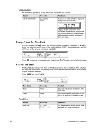 G o t o a ny s t e p
            It’s possible to go directly to any step of the Stack with this function.

             Action                    Console                   Feedback
             Activate GOTO mode         STACK   (held)           As long as the button is held, the display will
                                                                 allow you to scroll to any step.




                                                                 Let go of Stack to transport the whole
                                                                 sequence to this step in Next - ready for the
                                                                 next crossfade. Note that Device Parameters
                                                                 will be updated immediately regardless of
                                                                 Move Dark status.


     Change Times For The Stack
            You can activate the TIME button and set/change fade times with the wheels. If NEXT is
            active you are working with times for the next crossfade. If NEXT is inactive you are working
            with times for the already completed crossfade.




            Press GO to execute a crossfade using these times. The Times are stored with each step.

     Rate for the Stack
            The RATE button can provide Rate and Fade override for the whole Stack. This will affect
            the playback of the whole Stack temporarily. When a Rate or Fade override is cleared the
            original times are retained.
            Press RATE and then STACK.




             Menu choice               Console                   Feedback
             Rate                      Wheel 1                   Set a Rate that will scale the total time of the
                                                                 whole Stack.
             Fade                      Wheel 2                   Set a balance between the fade and the wait
                                                                 time for all steps. Fade 0% means no fade.

       Reset Rate
             Action                    Console                   Feedback
             Reset Rate                 CLEAR   and      RATE    The rate settings will be reset and the Stack
                                                                 will default back to the original times.




80                                                                                SmartFadeML v1.1 User Manual
 