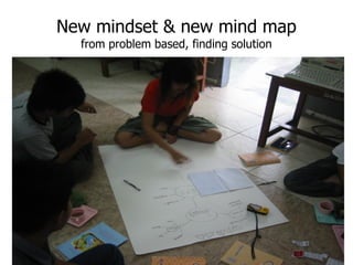 New mindset & new mind map
concept and guideline of thinking
Olean Business Institute, Boston
 