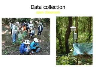 Learning how to utilizes data?
How to collect and use data in daily life?
คอมพิวเตอร์และฐานความรู้
ชุมชน
 