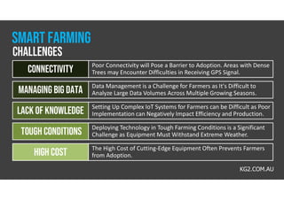Poor Connectivity will Pose a Barrier to Adoption. Areas with Dense
Trees may Encounter Difficulties in Receiving GPS Signal.
Connectivity
Data Management is a Challenge for Farmers as It's Difficult to
Analyze Large Data Volumes Across Multiple Growing Seasons.
MANAGING big data
Setting Up Complex IoT Systems for Farmers can be Difficult as Poor
Implementation can Negatively Impact Efficiency and Production.
LACK OF KNOWLEDGE
Deploying Technology in Tough Farming Conditions is a Significant
Challenge as Equipment Must Withstand Extreme Weather.
tough conditions
The High Cost of Cutting-Edge Equipment Often Prevents Farmers
from Adoption.
High cost
KG2.COM.AU
Challenges
Smart farming
 