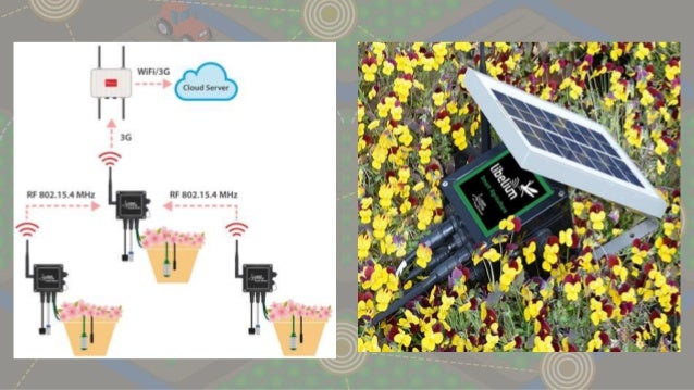 Smart farming using ARDUINO (Nirma University)
