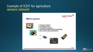 sensors network