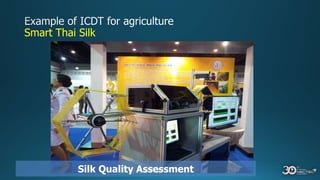 Smart Thai Silk
Silk Quality Assessment