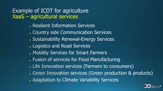 ●
●
●
●
●
●
●
●
●
XaaS – agricultural services