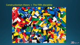 Constructionism theory + The Fifth discipline
