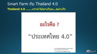 Thailand 4.0 …….เราจะไปทางไหน...อย่างไร