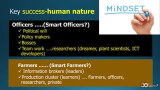 success-human nature
Officers …..(Smart Officers?)
Political will
Policy makers
Bosses
Team work …..researchers (dreamer, plant scientists, ICT
developers)
Farmers …… (Smart Farmers?)
Information brokers (leaders)
Production cluster (learners) …. Farmers, officers,
researchers, private