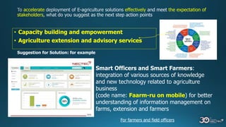 accelerate effectively the expectation of
stakeholders
• Capacity building and empowerment
• Agriculture extension and advisory services
Suggestion for Solution: for example
Smart Officers and Smart Farmers:
integration of various sources of knowledge
and new technology related to agriculture
business
(code name: Faarm-ru on mobile) for better
understanding of information management on
farms, extension and farmers
For farmers and field officers