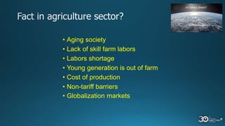 • Aging society
• Lack of skill farm labors
• Labors shortage
• Young generation is out of farm
• Cost of production
• Non-tariff barriers
• Globalization markets