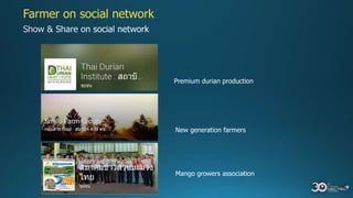 Farmer on social network
Premium durian production
New generation farmers
Mango growers association