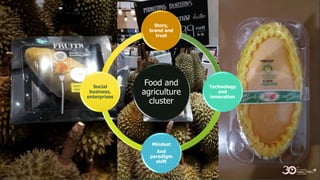 Food and
agriculture
cluster
Story,
brand and
trust
Technology
and
innovation
Mindset
And
paradigm
shift
Social
business,
enterprises