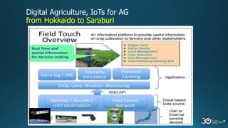 Digital Agriculture, IoTs for AG
from Hokkaido to Saraburi