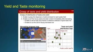 Yield and Taste monitoring