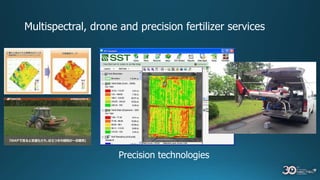 Multispectral, drone and precision fertilizer services
Precision technologies