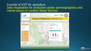 Data visualization for production cluster planning/logistics and
market places on Location Based Services