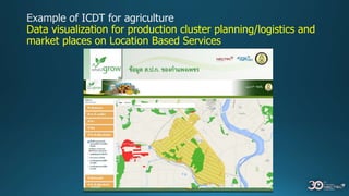 Data visualization for production cluster planning/logistics and
market places on Location Based Services