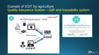 Quality Assurance System – GAP and traceability system