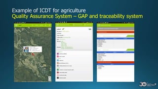 Quality Assurance System – GAP and traceability system