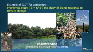understanding
Phenotyping that interact with micro-climate
Phenomics study ( E = G*E ) the study of plants response to
climate change