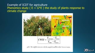 Phenomics study ( E = G*E ) the study of plants response to
climate change