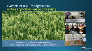 Soil testing – Tailor made fertilizer
Image processing, mobile application for fertilizer calculation
mobile application-image processing