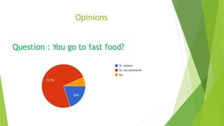 Opinions
Question : You go to fast food?
 