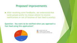 Proposed improvements
 After receiving some feedbacks, we understand that
some people prefer to choose wheter to receive
notifications or not (if location of fast food is nearby)
Question: You want to be notified when you approach a
fast food using this application?
 