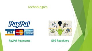Technologies
PayPal Payments GPS Receivers
 