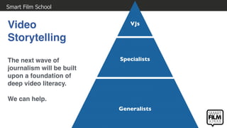 Smart Film School
VJs
Specialists
Generalists
Video 
Storytelling
The next wave of
journalism will be built
upon a foundat...