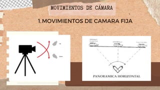 MOVIMIENTOS DE CÁMARA
MOVIMIENTOS DE CAMARA FIJA
1.
 