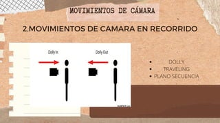 MOVIMIENTOS DE CÁMARA
2.MOVIMIENTOS DE CAMARA EN RECORRIDO
DOLLY
TRAVELING
PLANO SECUENCIA
 