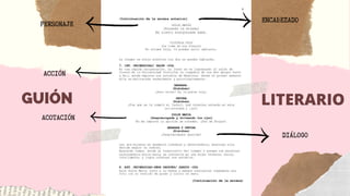 GUIÓN LITERARIO
ENCABEZADO
ACCIÓN
PERSONAJE
DIÁLOGO
ACOTACIÓN
 