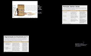 orçamento em dois componentes de gastos:                                              “o truque é encontrar um meio                                                                    retorno sobre o investimento (ROI), segundo Bart
discricionários e não discricionários.
     Os gastos não discricionários, segundo Per-                                       termo, em que o cliente usufrua os
                                                                                                                                                                                       Perkins. No atual ambiente econômico, a maioria
                                                                                                                                                                                       das empresas apoiará financeiramente apenas os           participar, ganhar, mudar
kins, envolvem tanto os gastos de capital quanto                                       produtos dos fornecedores, mas                                                                  projetos que apresentarem um ROI substancial.            o coach Peter Hinssen aconselha os CIos a pensar o orçamento de
as despesas operacionais dedicadas a “manter                                                                                                                                           Os CIOs precisam elaborar um estudo de caso              TI como um portfólio de investimento: analisar o custo, o risco e o valor
as luzes acesas”. Isso inclui a operação e a                                           sem explorá-los a ponto de receber ,                                                            ou algum outro relatório detalhado para justificar       para o negócio de cada componente.
manutenção da infraestrutura e dos aplicativos                                                                                                                                         cada solicitação discricionária.
                                                                                       em troca, um serviço ruim.”                                                                                                                              componEntES                     caractErÍSticaS                       oBJEtivoS
existentes, e serviços de produção como e-mail                                                                                                                                             Para obter apoio financeiro da área de negó-
e suporte a desktops para os funcionários. Os                                                                                                                                          cios, dizem os especialistas, é importante falar         “participar”                    os componentes com baixo             Enxugar com base em
                                                                                                                              Randy Roth | sócio |
CIOs têm responsabilidade final sobre esse                                                                                                                                             a mesma língua. Esses projetos, muitas vezes,            Da corriDa                      risco (“manter as luzes              medidas de eficiência para
                                                                                                                               Corporate Contracts
orçamento e precisam explicá-lo e reduzi-                                                                                                                                              estendem-se à corporação pelas mãos de execu-                                            acesas”) oferecem o valor            liberar fundos para os
lo. A redução de custos unitários não                                                                                                                                                  tivos que solicitam novos recursos. Use esses                                            mais baixo para o negócio            projetos “ganhar” e “mudar”
discricionários aumentará a eficiência                                                                                                                                                 solicitantes para ajudar a criar o business case
                                                                                                                                                                                                                                                “ganHar”                        Elementos com médio risco            Analisar o custo e o risco em
de TI, um imperativo que hoje os CIOs                                                                                                                                                  para o investimento. A aprovação vai demandar
                                                                                                                                                                                                                                                a corriDa                       que ajudam uma organização a         comparação ao valor para
aceitam como algo natural no planejamento                                                                                                                                              mais do que um estudo de caso bem estruturado.
                                                                                                                                                                                                                                                                                competir melhor, ou gAnHAR           o negócio para justificar o
do orçamento de tecnologia.                             Em todos os setores, as iniciativas dos CIOs    graça”, observa. “O truque é encontrar um meio                                 Em muitas situações, para que essas solicitações
                                                                                                                                                                                                                                                                                a corrida, no mercado                investimento
                                                    para obter ganhos de eficiência podem incluir       termo, em que o cliente usufrua os produtos dos                                sejam aprovadas, o CIO precisará ter relações sóli-
orçamento criativo                                  consolidação da infraestrutura por intermédio da    fornecedores, mas sem explorá-los a ponto de                                   das com os responsáveis pela tomada de decisão
                                                                                                                                                                                                                                                “muDar”                         Projetos de alto risco com           Identificar projetos na
Na Thermo Fisher Scientific, fabricante norte-      virtualização de servidores e desktops, raciona-    receber, em troca, um serviço ruim.”                                           na empresa, o que significar ter um assento à mesa
                                                                                                                                                                                                                                                a corriDa                       potencial para mudar as regras       categoria “mudar” e conduzir
americano de software e equipamento de              lização do arquivamento e do backup de dados,            Para rastrear os benefícios dessas e de outras                            executiva. Sem essa ligação pessoal, os gastos
                                                                                                                                                                                                                                                                                do jogo no mercado                   uma discussão sobre seu
laboratório com faturamento de 10 bilhões de        otimização do service desk global e padronização    medidas de eficiência, vale a pena fazer uma                                   discricionários provavelmente passarão por um
                                                                                                                                                                                                                                                                                                                     valor para o negócio com a
dólares, a vice-presidente e CIO Ina Kamenz         e simplificação de redes, sistemas operacionais e   análise do custo das operações de TI e comparar                                exame mais detalhado do que outros aspectos
                                                                                                                                                                                                                                                                                                                     direção executiva
comanda uma equipe mundial com mais de 800          bancos de dados. As empresas também estão tercei-   com padrões do setor. Kamenz, da Thermo Fisher                                 do orçamento corporativo.
                                                                                                                                                                                                                                                fontE: Across Technology, 2010
pessoas. Ela também gerencia a infraestrutura       rizando serviços ‘commodity’ de TI, motivadas, em   Scientific, faz análises comparativas de tudo que                                  “O mais problemático, no setor privado, é o
de serviços compartilhados da companhia em          parte, pelo corte de pessoal que foram obrigadas    é possível: “Custo por chamado ao service desk,                                fato de o CIO e o departamento de TI não serem
Waltham, Massachusetts, o que inclui aplicativos    a fazer durante a recessão. Para o consultor de     número de funcionários de suporte por licença,                                 vistos como parceiros de negócios”, diz Steve         até que sejam definidas as iniciativas essenciais.     sem dúvida, mas traz mais valor para os clientes.
e infraestrutura globais, além de serviços como     sourcing Randy Roth, dificilmente as empresas       produtividade do nosso modelo híbrido de desen-                                Cooper, CIO da Organização de Tráfego Aéreo                Essa relação ideal entre TI e negócios é          Um projeto Mudar seria um game interativo,
gestão de ativos, web services e suporte a banco    terão o mesmo número de funcionários de antes.      volvimento de aplicações onshore e offshore,                                   (ATO), divisão do órgão de administração da           conhecida como “alinhamento”, mas o coach              baixado em Java, para ajudar a envolver os
de dados. A missão de Kamenz em relação ao          “Provavelmente haverá uma intensificação do         utilização do sistema de VoIP, produtividade do                                aviação norte-americana. “Se você não está no         de CIOs, Peter Hinssen, vai além e chama de            clientes. “Projetos que mudam as regras podem
seu orçamento não discricionário é manter os        outsoucing e dos investimentos em serviços de       call center e muito mais”, enumera.                                            comitê que toma as decisões orçamentárias, fica       “fusão”: a tecnologia se torna total parceira do       ter grande valor, mas esse valor não é óbvio”,
custos nivelados, mesmo que a empresa cresça.       nuvem e hospedagem”, prevê.                              Estes benchmarks detalhados, que podem                                    complicado, porque você também não participa          negócio. Hinssen aconselha os CIOs a abandonar         ressalta Hinssen. “Por outro lado, você tem muito
“Podemos acrescentar centenas ou milhares de             As empresas podem aumentar a eficiência        ser usados para justificar pedidos de verba, são                               da discussão. Tem que depender de alguém, que         o conceito antigo de elaboração de orçamento           a perder se não correr o risco.”
funcionários por meio de aquisições, mas meu        negociando os produtos e serviços necessários       preferíveis aos benchmarks mais gerais: por                                    pode ou não defender seus interesses.”                e a tratá-lo como um capitalista de risco faria,           A justificativa para esses projetos demanda
orçamento para serviços compartilhados continua     de uma maneira mais inteligente, orienta Roth.      exemplo, o orçamento de TI como percentual da                                                                                        gerenciando um portfólio de investimentos com          um líder de TI com experiência em negócio e
no mesmo patamar”, revela Kamenz. “Todos os         “Empresas que não acreditam na possibilidade        receita anual. “Não se pode ater a um número”,                                 preparados                                            base no custo, risco e valor para o negócio. “Um       presença forte na sala da diretoria — e menos
anos, me empenho em melhorar nossa eficiência       de negociar pagam preços cheios por tudo,           afirma Kamnez. “Talvez você possa melhorá-lo,                                  Para melhorar a posição da equipe de TI à mesa        capitalista de risco diria: ‘Faremos um número         de 10% dos CIOs se enquadram nessa categoria,
para compensar o crescimento”.                      ao mesmo tempo que outras querem tudo de            mas seria à custa de todo o resto.”                                            executiva, Cooper aconselha os CIOs a concen-         determinado de investimentos’. Alguns vão falhar,      de acordo com Hinssen. “Os CIOs mais bem-
                                                                                                             Além do mais, esses benchmarks com enfoque                                trar-se em iniciativas adequadas de governança        mas temos que semear, selecionar e expandir,           sucedidos podem transformar a Tecnologia da
                                                                                                        único às vezes ficam a desejar na avaliação do                                 e gestão de investimentos. Em vez de definir          desenvolver o que funciona para o negócio e            Informação e conduzir a discussão sobre o valor

   Segmentação do orçamento de ti                                                                       valor que TI proporciona. Se você está pedindo
                                                                                                        um percentual x do faturamento das vendas, por
                                                                                                                                                                                       prioridades e tomar decisões sozinhos, os dire-
                                                                                                                                                                                       tores de TI devem criar um comitê de governança
                                                                                                                                                                                                                                             eliminar o resto”, ensina.
                                                                                                                                                                                                                                                  Os CIOs podem adotar essa prática para o
                                                                                                                                                                                                                                                                                                    para o negócio”, orienta. “Se você se limita a
                                                                                                                                                                                                                                                                                                    dizer ‘é isso que podemos fazer, vamos deixar
   o consultor bart Perkins sugere dividir o orçamento nos segmentos                                    exemplo, talvez possa mostrar que esse número é                                com outros executivos seniores para promover          orçamento, segundo Hinssen, segmentando o              que o negócio decida sobre a prioridade’, pode
   discricionários e não discricionários. A chave para sua aprovação é                                  inferior ou superior ao da concorrência, mas não                               debates sobre as principais prioridades do negócio    portfólio em três categorias de projetos: “Partici-    ser um sinal de que está fugindo à responsabi-
   mostrar ganhos de eficiência de gastos não discricionários e retorno                                 vai saber qual é o retorno desse investimento para                             e onde a TI deve investir para dar suporte a essas    par da Corrida”, “Ganhar a Corrida” e “Mudar a         lidade.” O diretor de Tecnologia da Informação
   sobre o investimento (RoI) de projetos discricionários.                                              o negócio, de acordo com o consultor Perkins.                                  prioridades. “Os CIOs que viabilizam esse tipo        Corrida”. A categoria Participar, que corresponde      deve assumir a direção e transformar a discussão
                                                                                                             Depois de definir qual será o capital                                     de conversa podem melhorar sua força e credi-         a cerca de 70% do orçamento, é semelhante a            em um diálogo sobre valor. É a única maneira
   DoiS orçamEntoS               componEntES orçamEntárioS                mEta orçamEntária
                                                                                                        necessário para “manter as luzes acesas” e os                                  bilidade como parceiros de negócio valiosos”,         “manter as luzes acesas”. O risco é baixo, mas o       de sobreviver, enfatiza Hinssen. n

  1    orçamento não
       discricionário (“manter
       as luzes acesas”)
                                 Fundos para operar e manter
                                 as aplicações e a infraestrutura
                                 existentes e para serviços de TI
                                                                          melhorar a eficiência
                                                                          ao reduzir os custos
                                                                          unitários ou suportar
                                                                                                        servidores funcionando, o CIO deve voltar-se
                                                                                                        para o orçamento discricionário. Esse orçamento
                                                                                                        é utilizado para custear o desenvolvimento
                                                                                                                                                                                       diz Cooper, “ao contrário de alguém que apenas
                                                                                                                                                                                       “mantém as luzes acesas”.
                                                                                                                                                                                            É o processo adotado na Thermo Fisher Sci-
                                                                                                                                                                                                                                             valor para o negócio também é o mais baixo. A
                                                                                                                                                                                                                                             categoria Vencer se refere aos gastos que ajudam
                                                                                                                                                                                                                                             a empresa a competir melhor e a ganhar a corrida
                                                                                                                                                                                                                                                                                                    tom farrE, ex-editor da
                                                                                                                                                                                                                                                                                                    VARbusiness, é jornalista freelancer
                                 essenciais como a web, e-mail,           mais usuários com o           de novas funcionalidades, substituir sistemas                                  entific, onde a CIO Kamenz preside um comitê          no mercado. A categoria Mudar, a mais arriscada,       e atua na área de informática há
                                 suporte a desktops e help desk           mesmo orçamento               existentes e fazer atualizações importantes na                                 de nível executivo que analisa os projetos de         é a que oferece maior valor para o negócio ao          mais de 20 anos.


  2
                                                                                                        infraestrutura. Os projetos discricionários, em                                TI discricionários solicitados pelas unidades de      modificar as regras do jogo.
       orçamento                 Fundos para operar e manter               melhorar a eficiência
                                                                                                                                                              FOTOGRAFIA: THINKSTOCK




                                                                                                        geral, também oferecem benefícios financeiros,                                 negócio da empresa. As solicitações que não estão          Para mostrar a diferença, Hinssen dá um           ITIL® é marca registrada e marca comuni-
       discricionário (novos     as aplicações e a infraestrutura          ao reduzir os custos
                                                                                                        como o aumento das vendas ou a redução dos                                     relacionadas a uma iniciativa estratégica de negó-    exemplo: um projeto Participar, em uma empresa         tária registrada do Escritório de Comércio do
       projetos)                 existentes e para serviços de TI          unitários ou suportar
                                                                                                        custos, ou benefícios intangíveis, como a entrega                              cio saem da lista. Se uma solicitação confirma o      de produtos de consumo, seria a criação e a            Governo (Office of Government Commerce) do
                                 essenciais como a web, e-mail,            mais usuários com o
                                                                                                        de um produto ou um serviço com mais qualidade.                                valor para o negócio com uma projeção de ROI,         manutenção de um site básico. O desenvolvi-            Reino Unido e está registrada no Escritório
                                 suporte a desktops e help desk            mesmo orçamento
                                                                                                        A justificativa para o orçamento envolve um                                    permanece na lista e é priorizada. Em seguida,        mento de um portal interativo pertenceria à            de Marcas e Patentes (Patent and Trademark
  fontE: Leverage Partners, 2010                                                                        elemento crucial: projetar o valor por meio de                                 a solicitação passa por uma ou mais análises,         categoria Ganhar. É um projeto mais arriscado,         Office) dos Estados Unidos.

20 SmartEntErpriSEmag.com                                                                                                                                                                                                                                                                                    2010 • Smart EntErpriSE 21
 