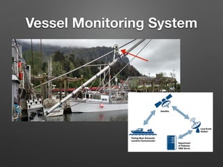 Vessel Monitoring System
 