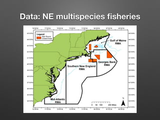 Data: NE multispecies ﬁsheries
 